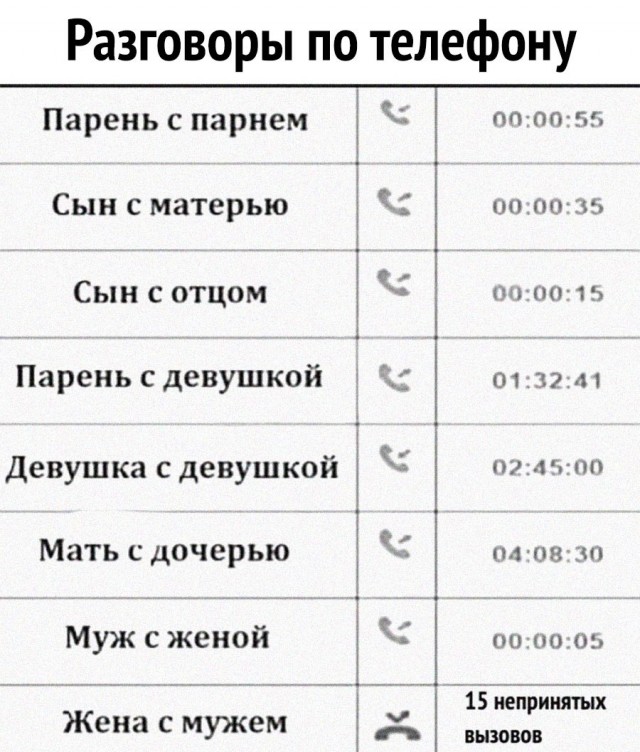 Чуток картинок 25.05.23