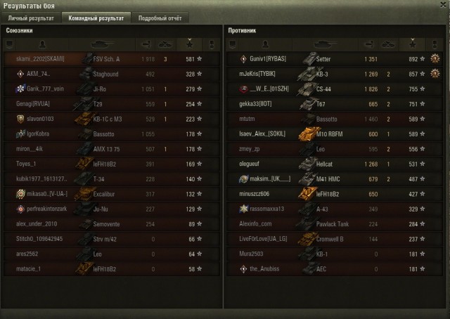 Wargaming 62