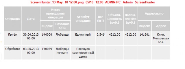 Благодарность нашей почте
