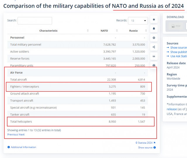 Трамп ошарашил и оглушил Европу всего за три дня