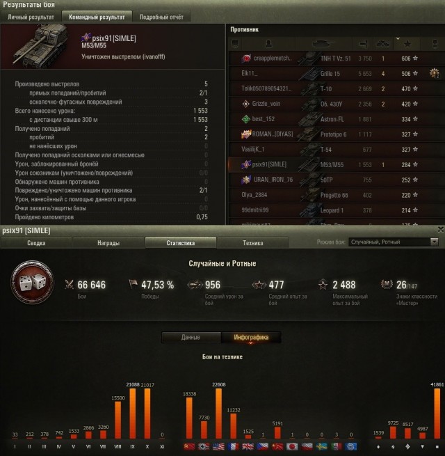Wargaming 62