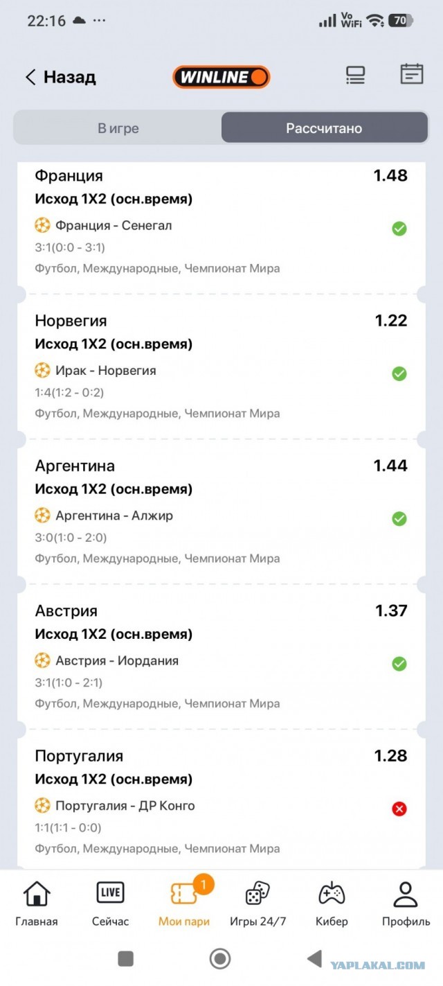Плртугалия-Конго 1:1
