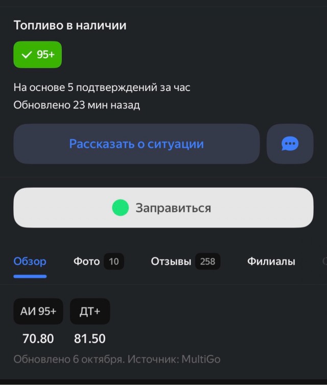 2015 год