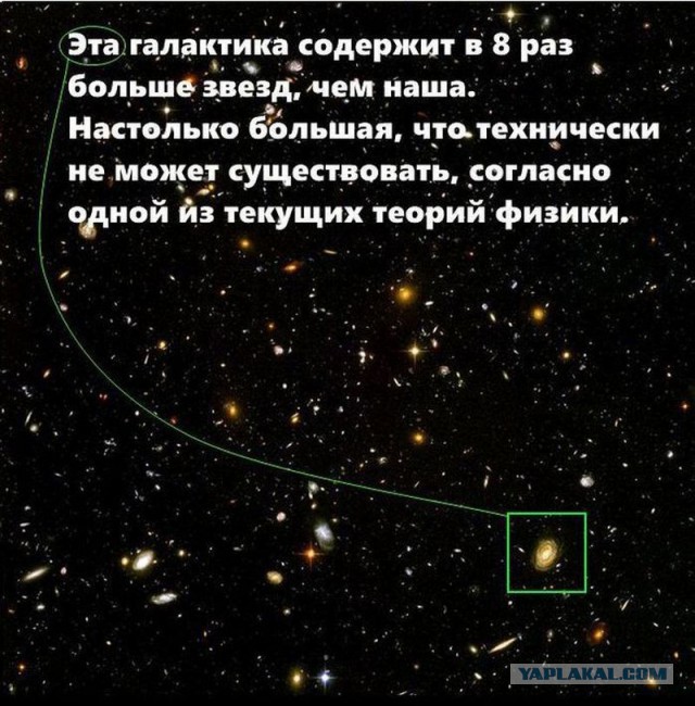Насколько мала Вселенная?