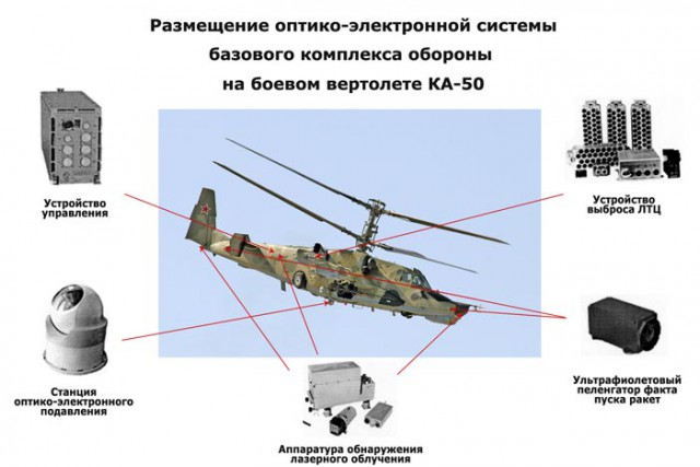 Новая разработка украинского ВПК