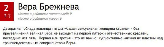 ТОП-100 самых сексуальных женщин по версии MAXIM