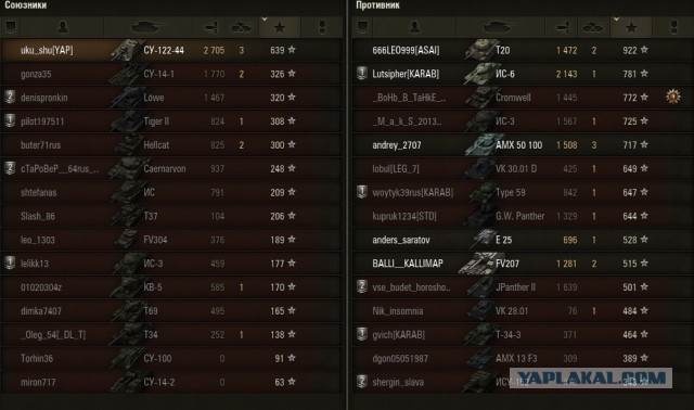 Wargaming 17