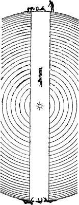 Верю-не верю: 18 правдивых фактов