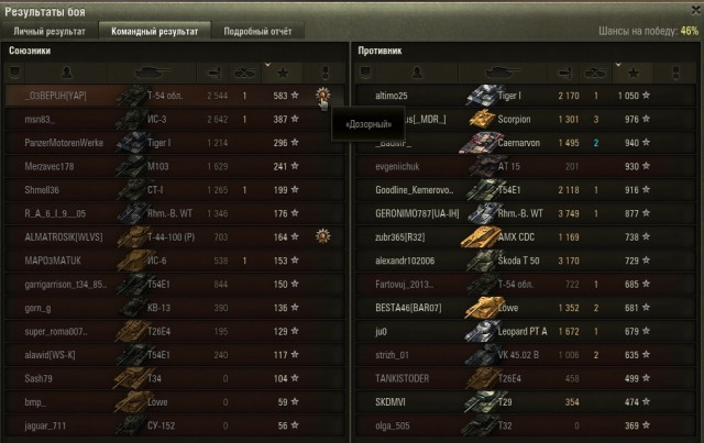 Wargaming 40