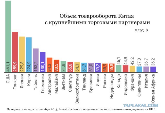 «Мы воевали не за Навального»