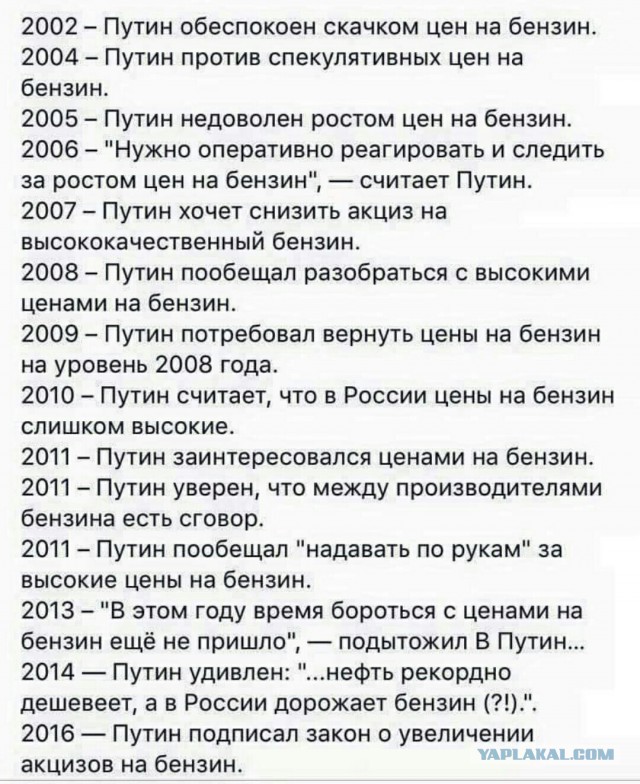 Топливо инфляции. Будет ли бензин летом стоить 50 рублей?