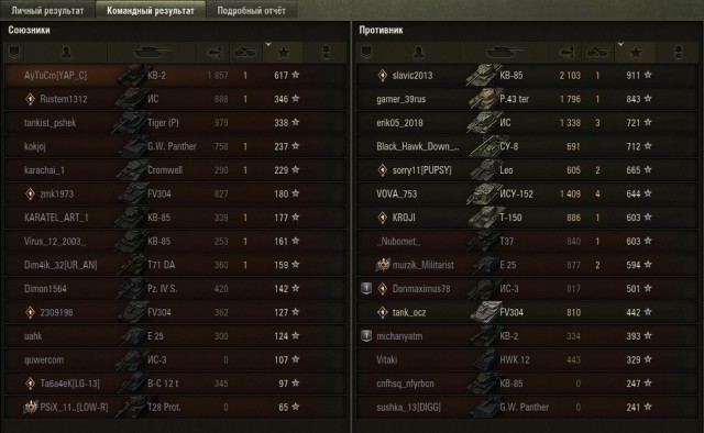 Wargaming 53