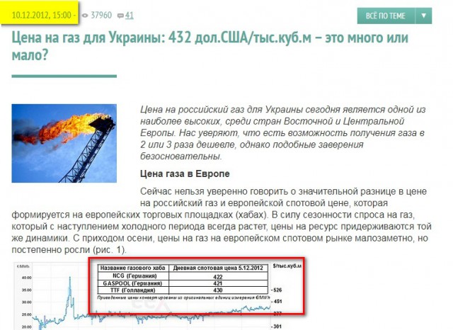 Белорусы высказались о присоединении к России