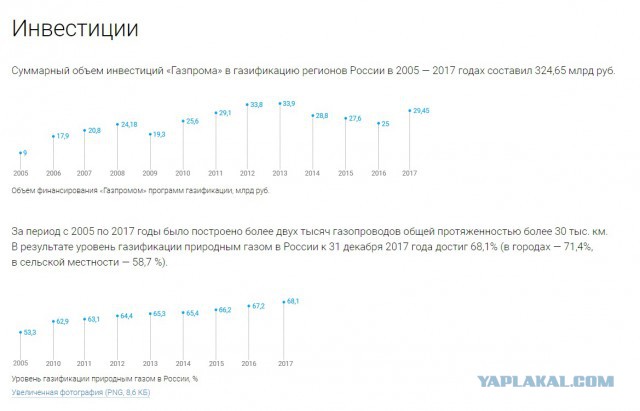 “Святые” девяностые: проклятые времена