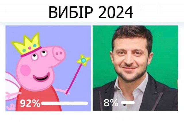 Кратко и с юмором по итогам победы Зеленского