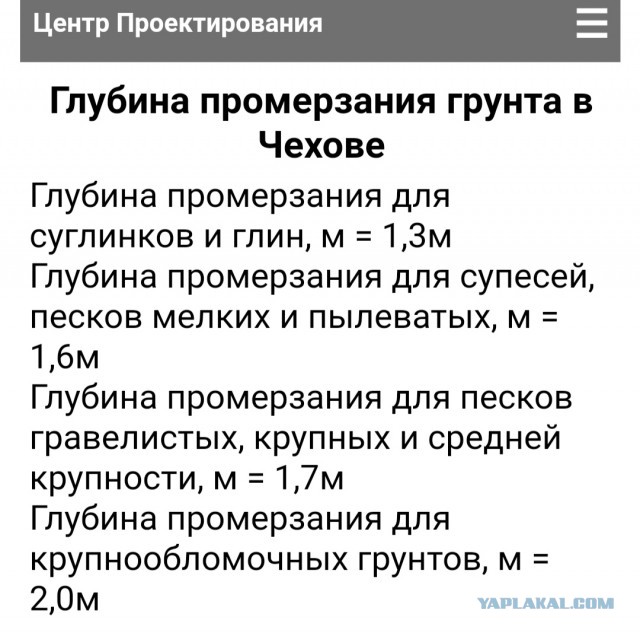 Строительство до 12*12 в одно лицо (можно так сказать)