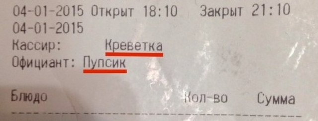 20 досадных проколов, которые проморгали маркетологи, зато приметили посетители