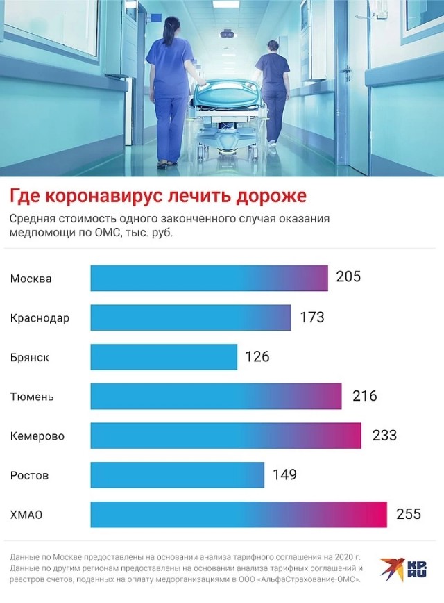 Реально ли получить выплаты в Подмосковье по безработице? Мой опыт
