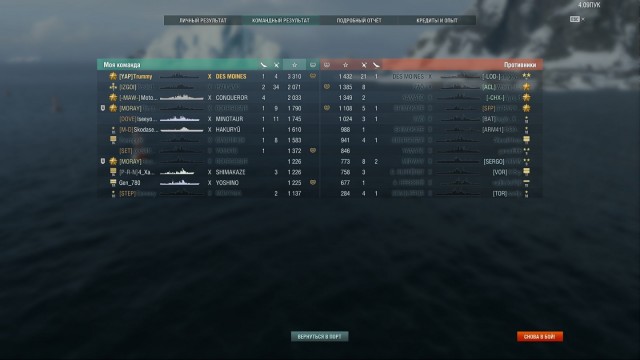World of Warships - 9
