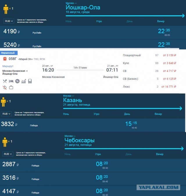 "Аэрофлот" сравнил нынешние цены на авиабилеты с временами СССР