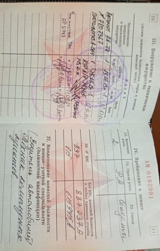 Традиционное меряние ВУСами