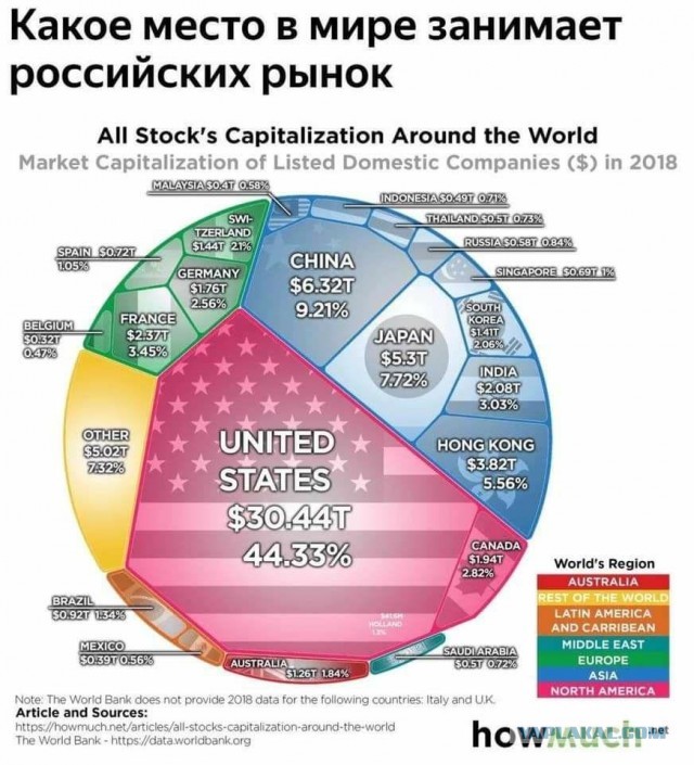 США предупреждают организации, участвующие в российско-европейском проекте «Северный поток - 2», «немедленно прекратить работы»