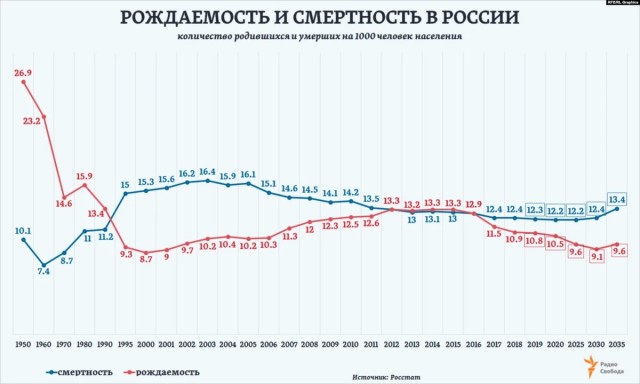 Всё правильно сказала!