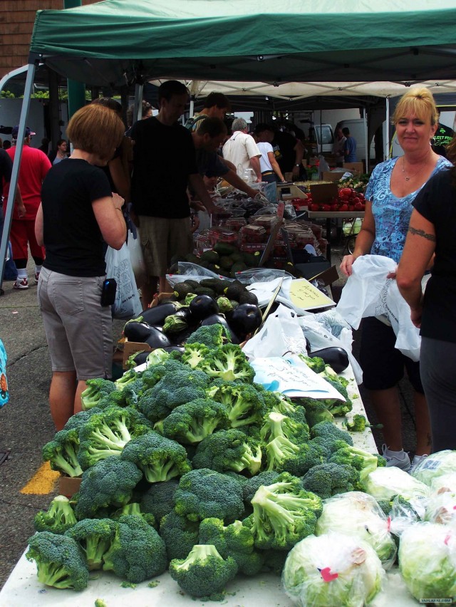 Рынок по Американски