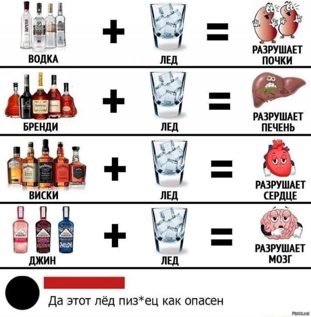 Околоалкогольные мемчики