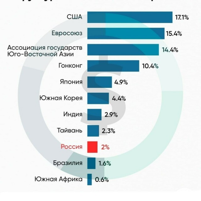 Китайские вокзалы забиты толпами резервистов. Куда едут войска?