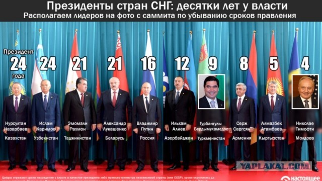 Самарский коммунист назвал 12 июня днем траура