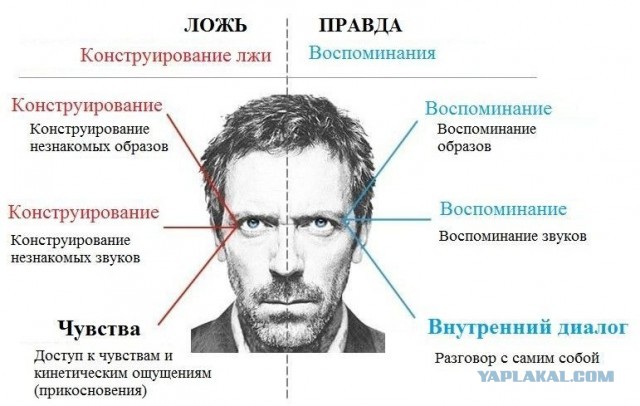 Холостяки, вы в конец ух*ели?