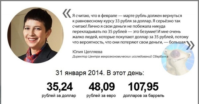 «Нет смысла». Греф обратился ко всем, у кого есть наличные доллары