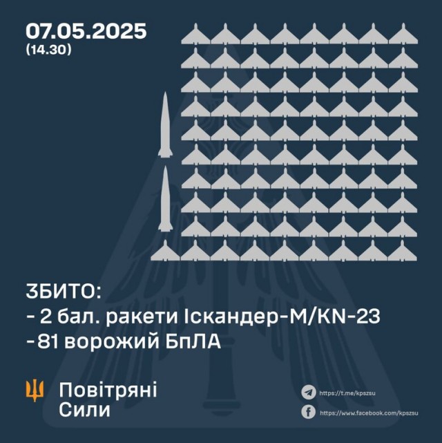 Враг снова пытается атаковать Москву: в подмосковном Раменском взрыв и воздушная угроза