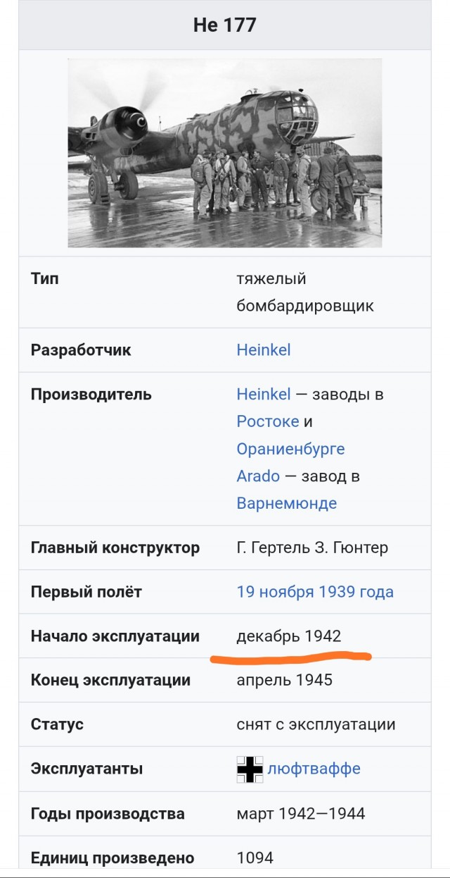 Воздушный таран: почему такая тактика стала "визитной карточкой" советских лётчиков?