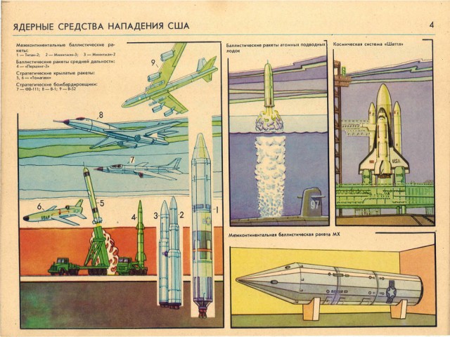 Гражданская Оборона