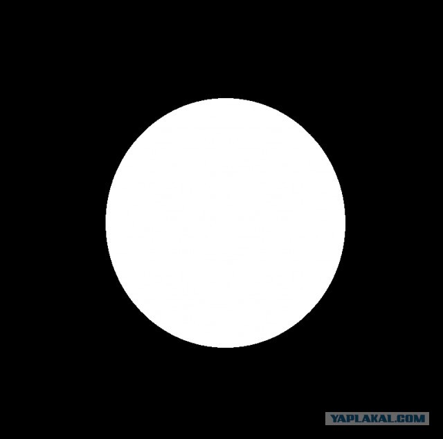 Весь Мир и Вселенная числовая матрица