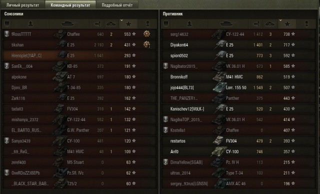 Wargaming 17