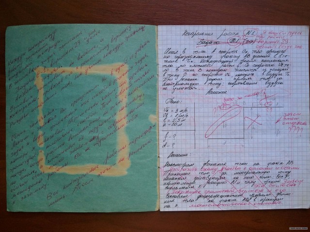 Сессия или как сдавался термех