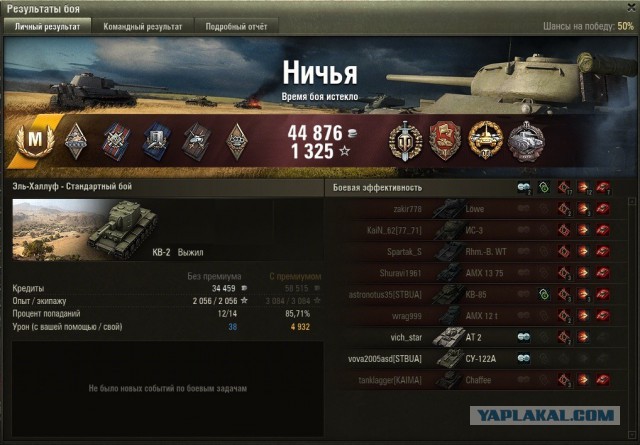 Wargaming 25!