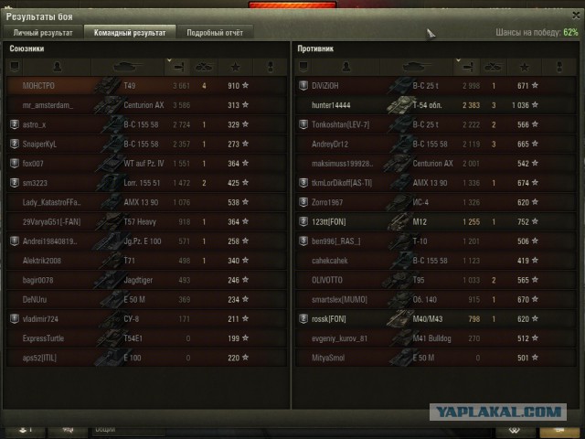 Wargaming 29