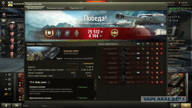 Wargaming 36