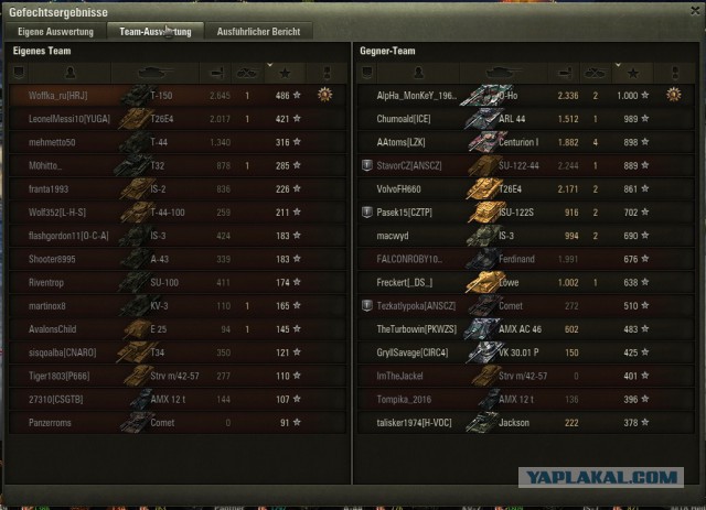 Wargaming 42