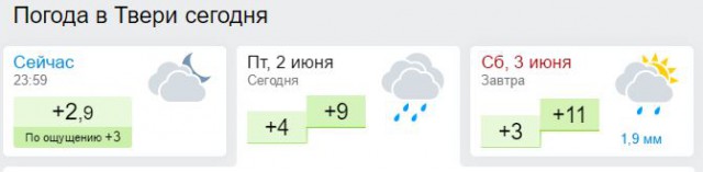 Футбол. Чемпионат России. Межсезонье