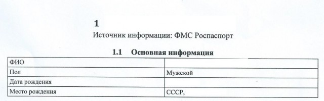 Мара Багдасарян пожизненно лишена прав. Апелляция ей не помогла