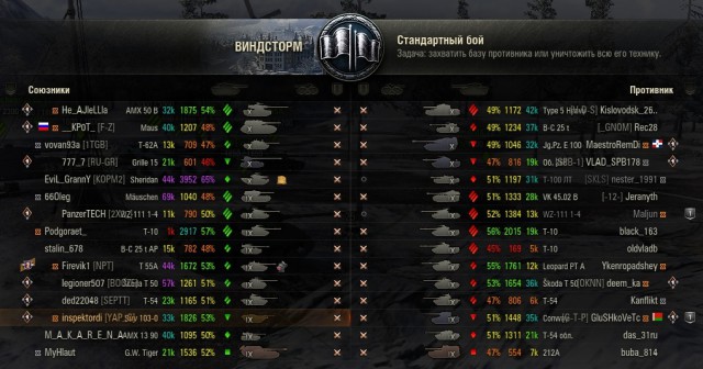 Wargaming 51