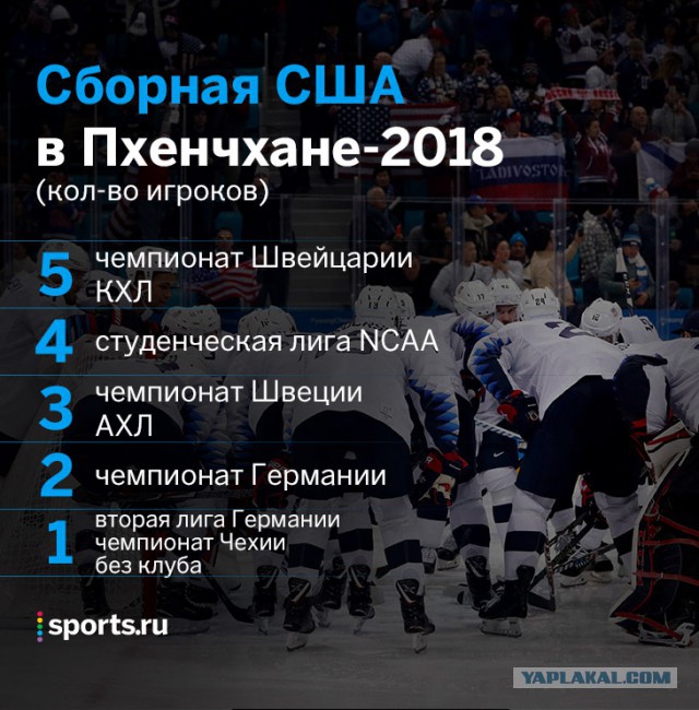 Как "ноунейм-команда" раскатала команду одной "исключительной" нации