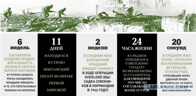Израильская ракета уничтожила поставленный Россией «Панцирь»