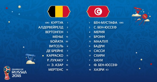 Чемпионат Мира по футболу. Россия 2018 (часть 3)