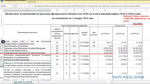 «Плевать на эти санкции»: Путин рассказал о санкционном противостоянии России и Запада